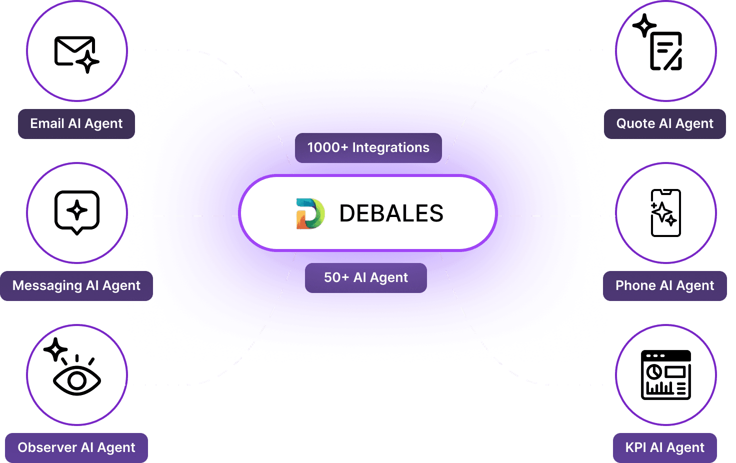 hero-animated-diagram